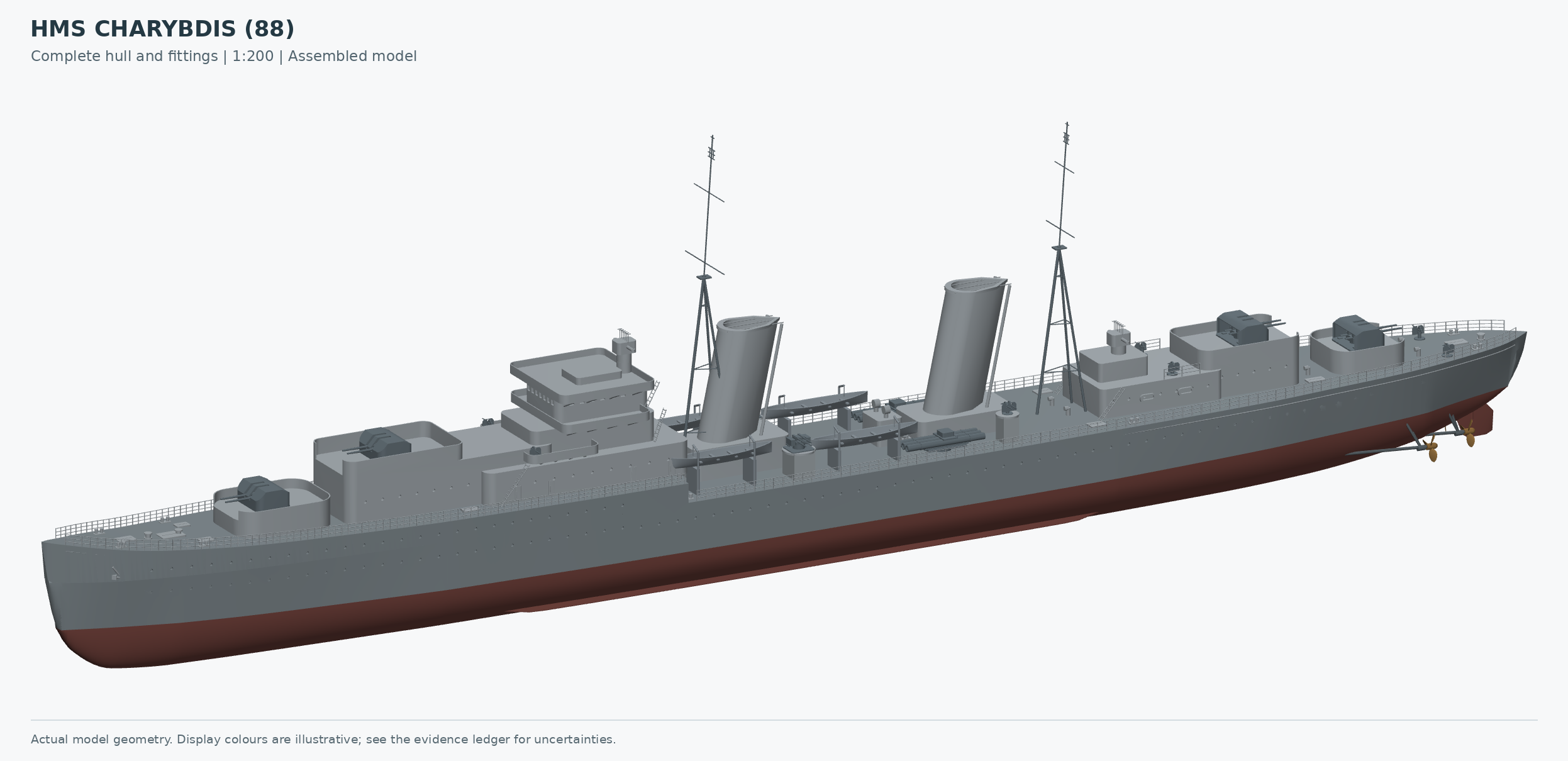 Full-hull interpretive model of Charybdis with four twin main mountings